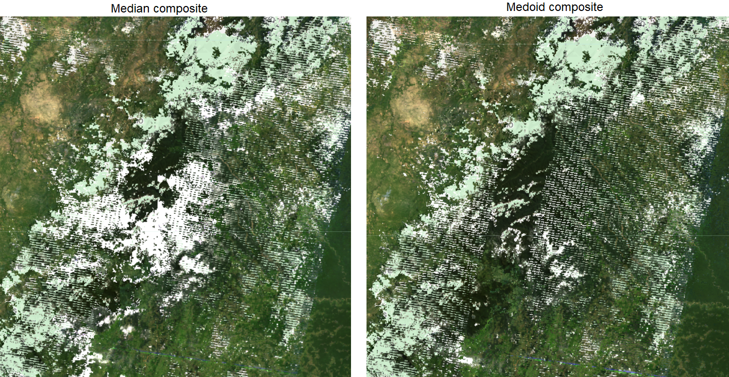 Comparison of median (left) vs. medoid (right) composites at centroid Latitude: 2.86, Longitude: -74.73